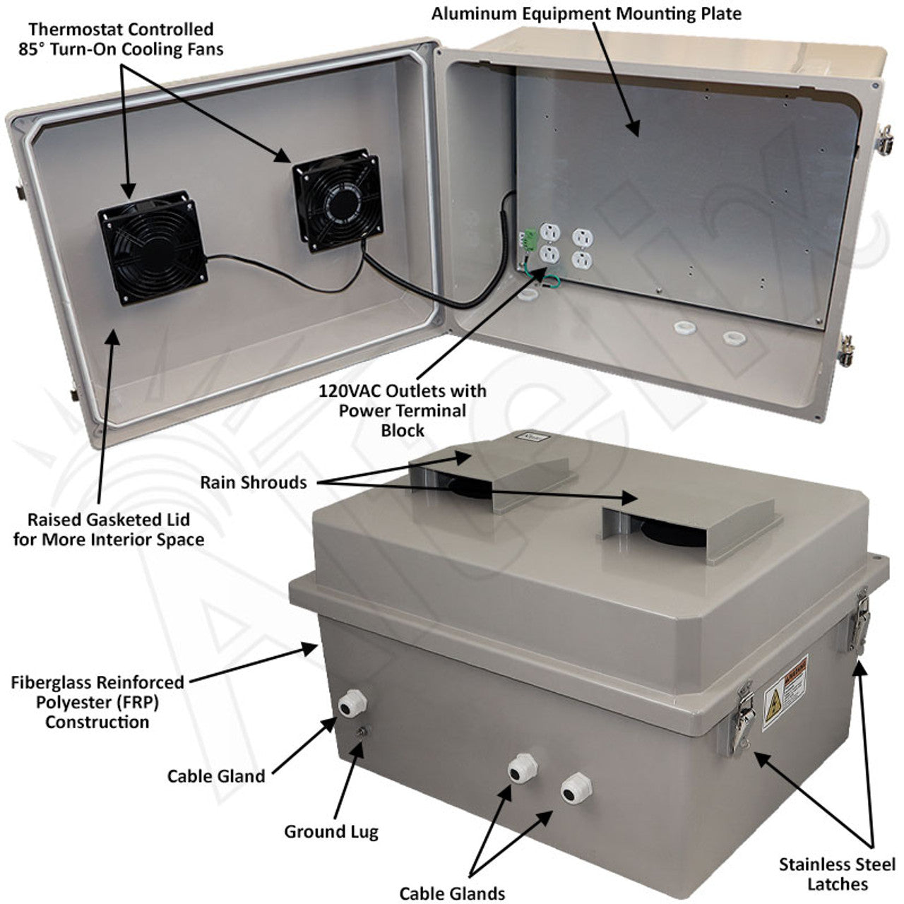 Altelix 16x20X12 Fiberglass Weatherproof Vented NEMA Enclosure with Dual Cooling Fans with 85 degree turn on, 120 VAC Outlets