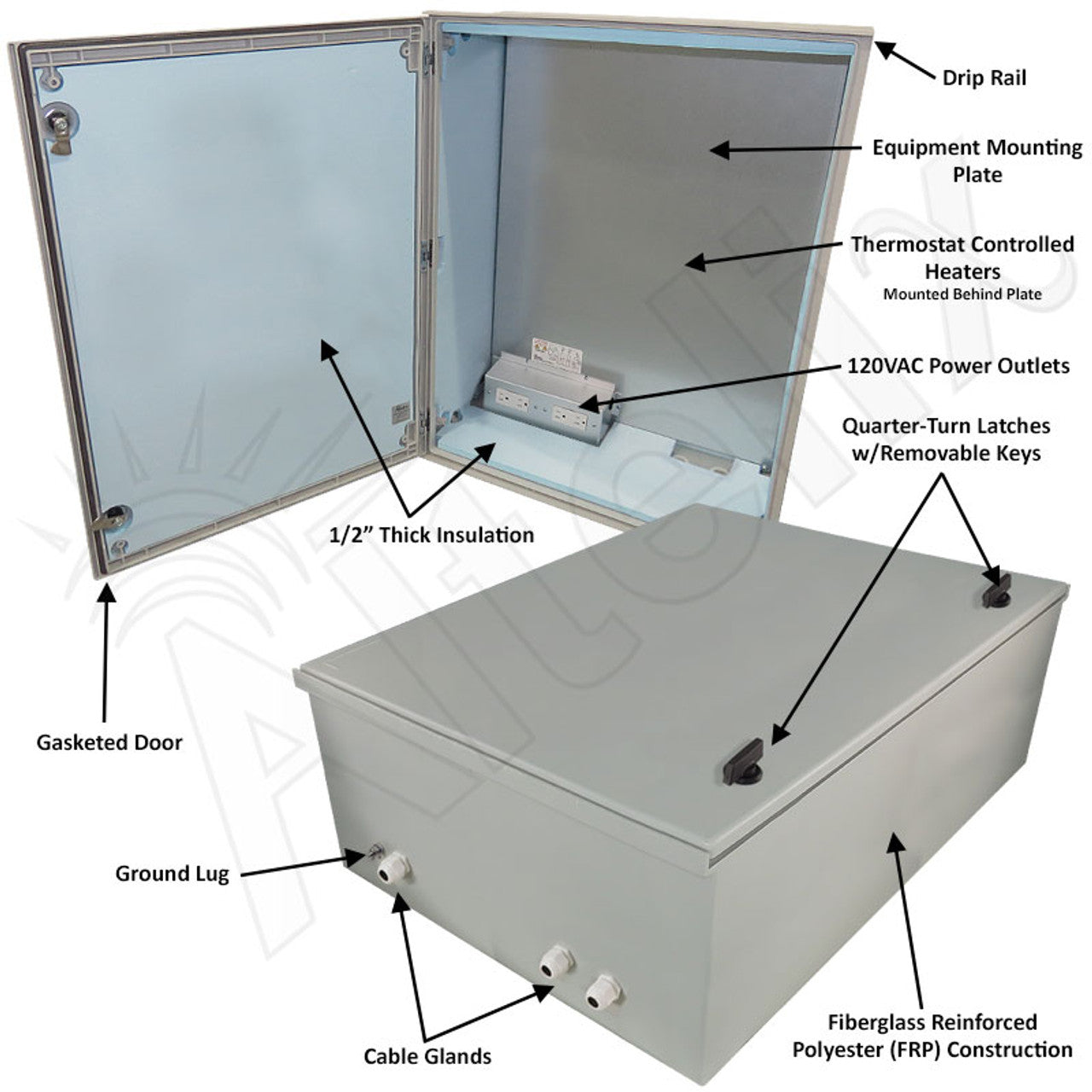 Altelix Insulated NEMA 4X Fiberglass Heated Weatherproof Enclosure with Equipment Mounting Plate, 400W Heater & 120 VAC Outlets - 0