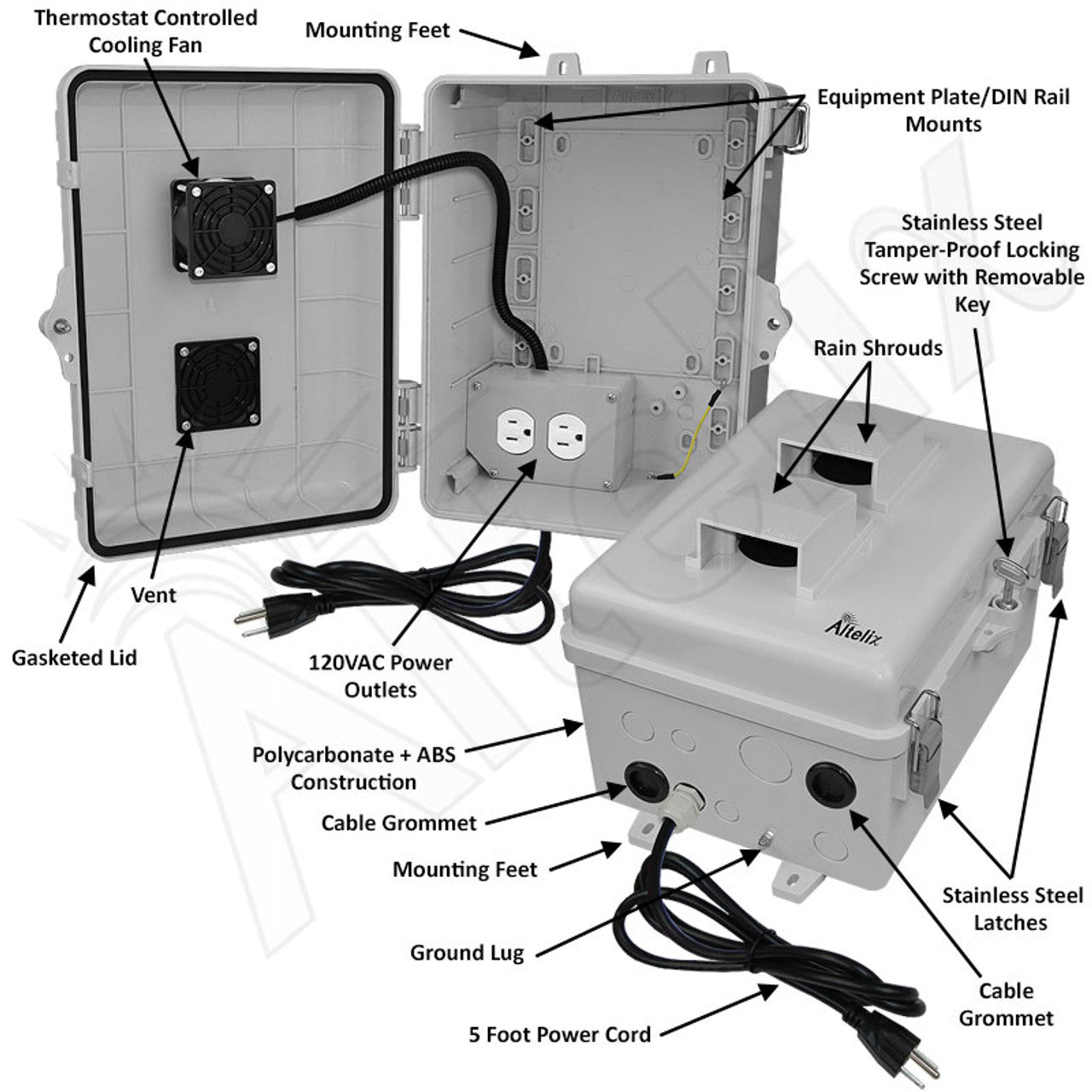 Altelix 12x9x7 Polycarbonate + ABS Vented RF Transparent Outdoor WiFi Enclosure with Cooling Fan, 120 VAC Outlets & Power Cord - 0