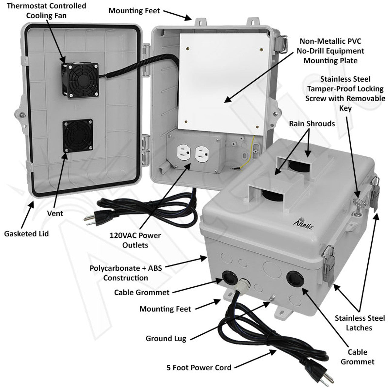Altelix 12x9x7 Polycarbonate + ABS Vented RF Transparent Outdoor WiFi Enclosure with No-Drill PVC Equipment Mounting Plate, Cooling Fan, 120 VAC Outlets & Power Cord - 0