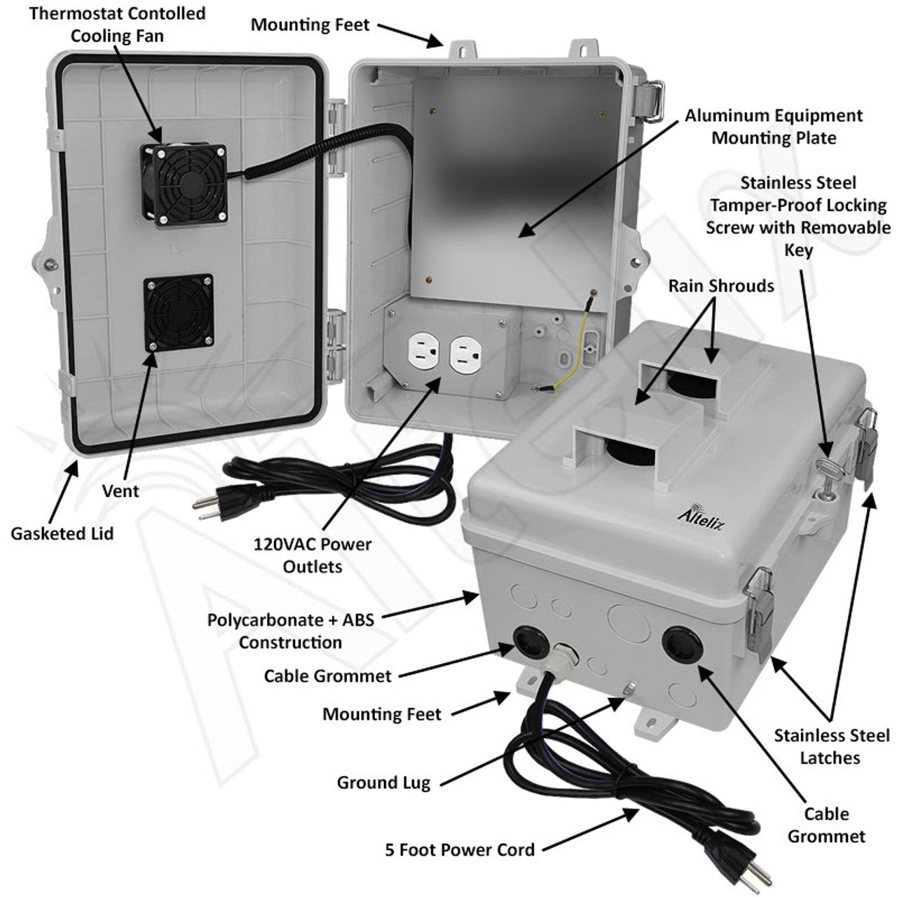 Altelix 12x9x7 Polycarbonate + ABS Vented Enclosure with Aluminum Equipment Mounting Plate, Cooling Fan, 120 VAC Outlets & Power Cord - 0