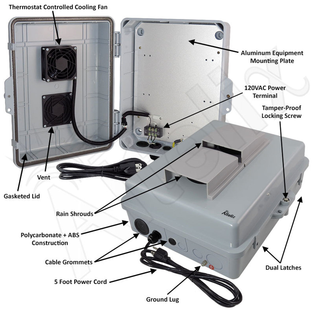 Altelix 14x11x5 Vented Polycarbonate + ABS Weatherproof NEMA Enclosure with Aluminum Mounting Plate, 120VAC Cooling Fan & Power Cord - 0