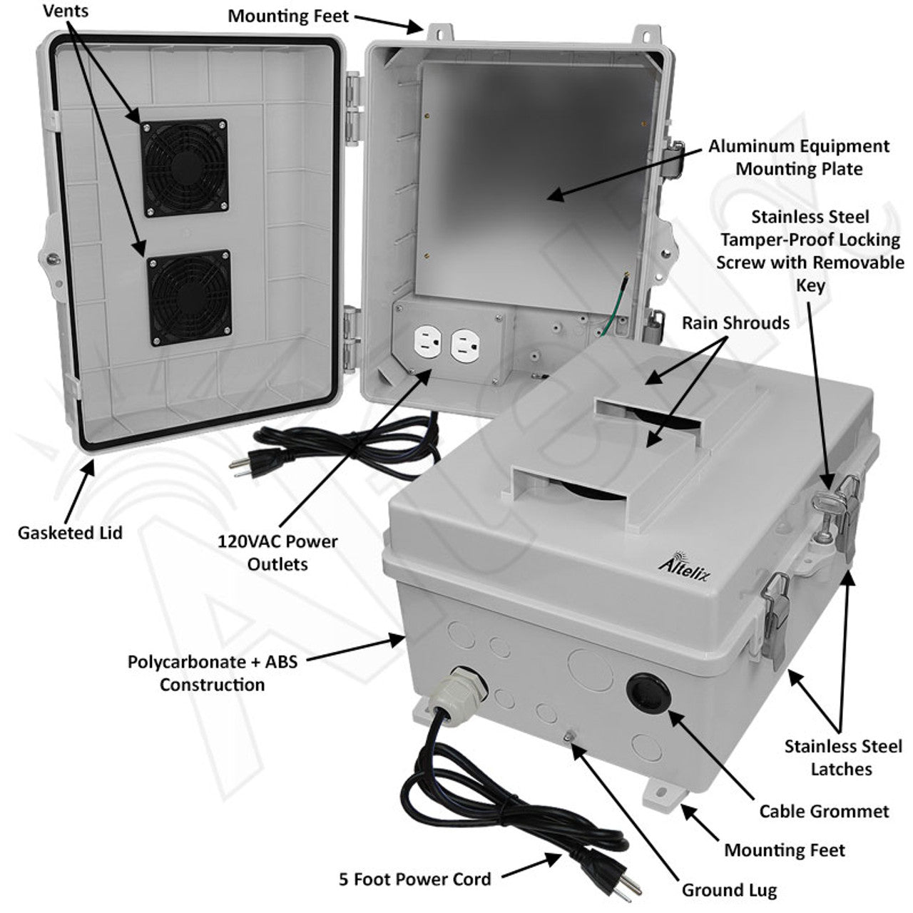 Altelix Polycarbonate + ABS Vented Enclosure with Aluminum Equipment Mounting Plate, 120 VAC Outlets & Power Cord - 0