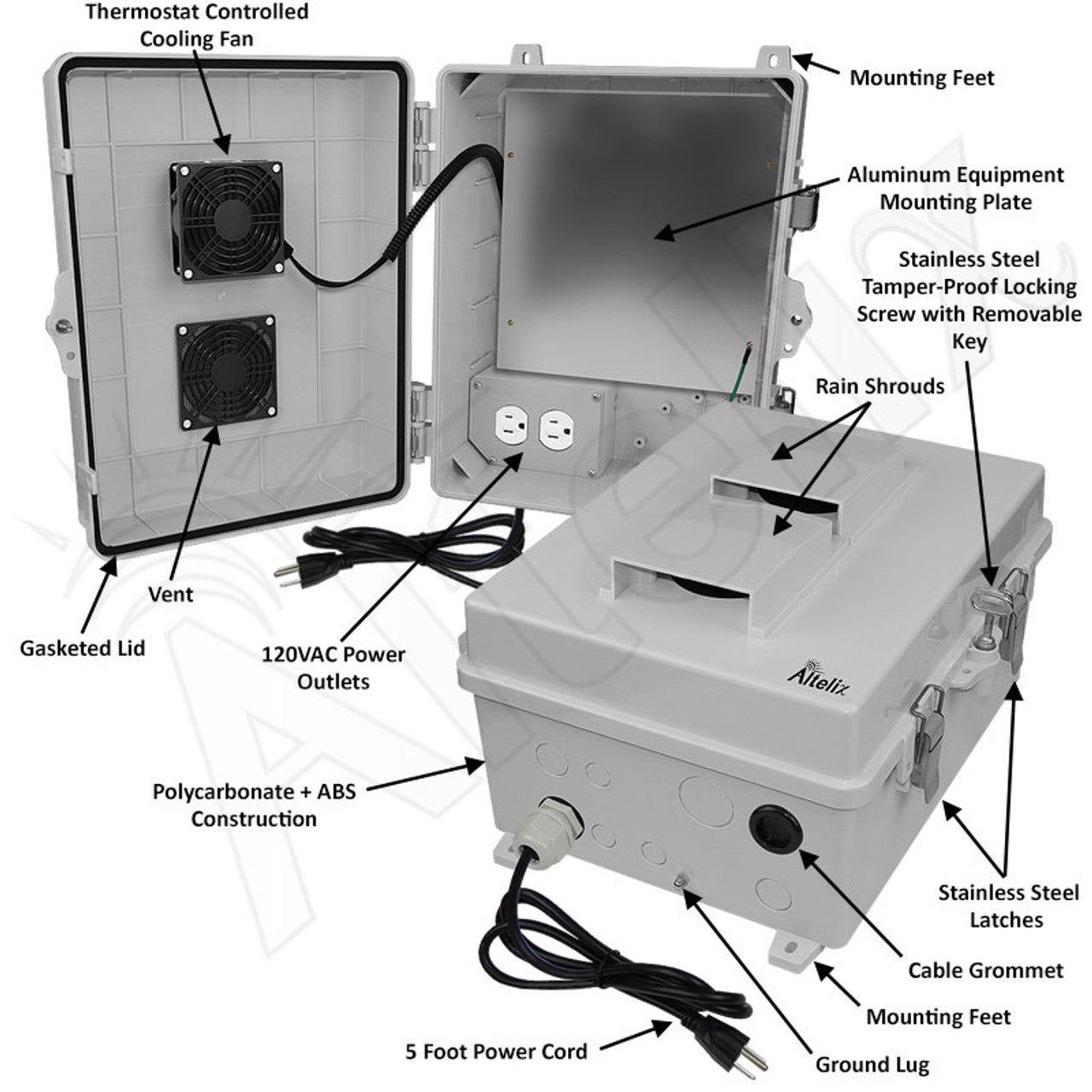 Altelix Polycarbonate + ABS Vented Enclosure with Aluminum Equipment Mounting Plate, Cooling Fan, 120 VAC Outlets & Power Cord - 0