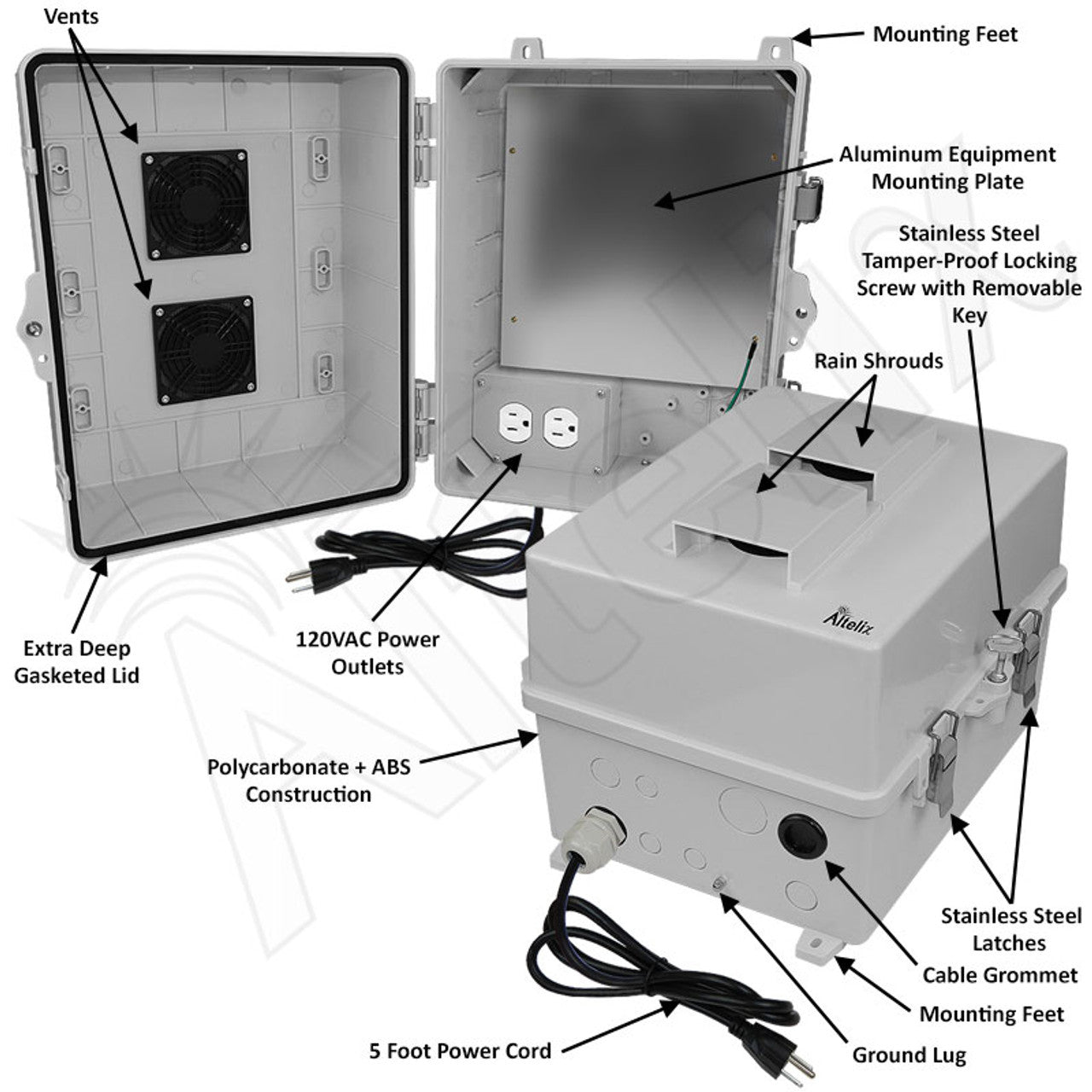 Altelix 14x11x9 Polycarbonate + ABS Vented Enclosure with Aluminum Equipment Mounting Plate, 120 VAC Outlets & Power Cord - 0