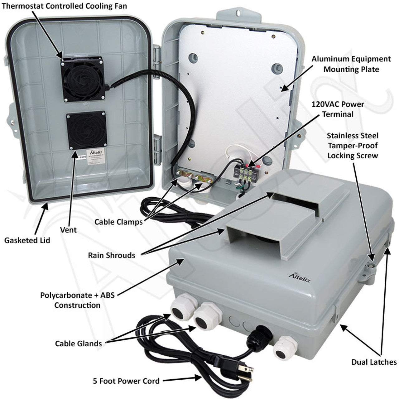 Altelix 15x10x5 Polycarbonate + ABS Vented Weatherproof Enclosure with 120VAC Cooling Fan, Power Terminal & Power Cord - 0