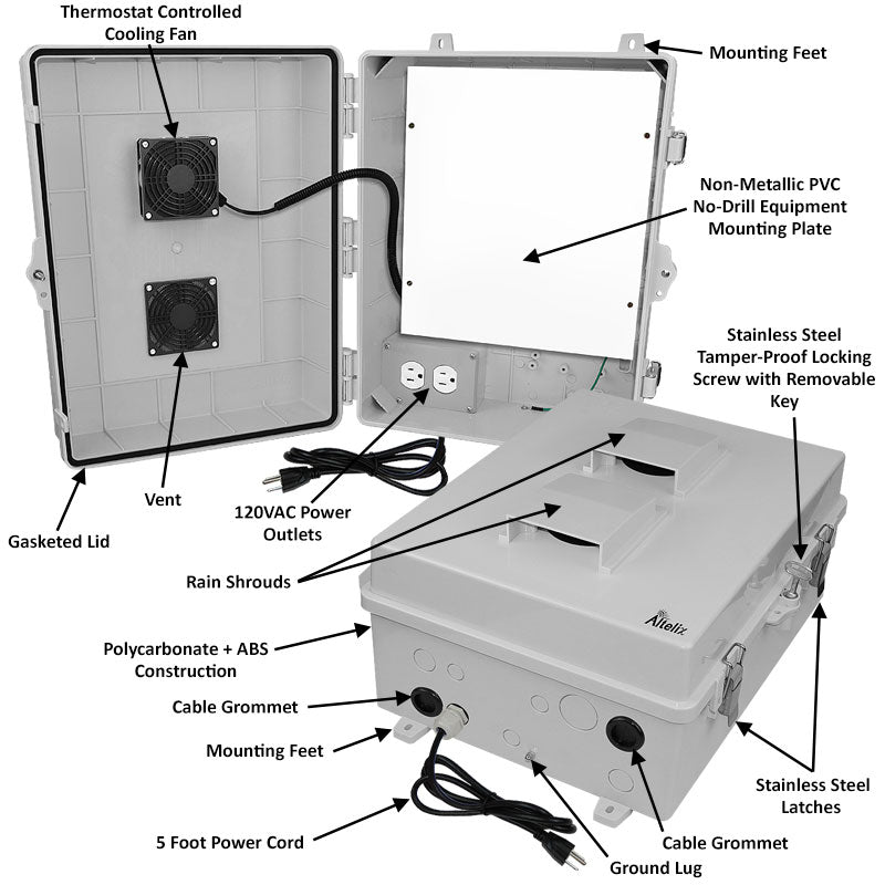 Altelix 17x14x7 Polycarbonate + ABS Vented RF Transparent Outdoor WiFi Enclosure with No-Drill PVC Equipment Mounting Plate, Cooling Fan, 120 VAC Outlets & Power Cord - 0