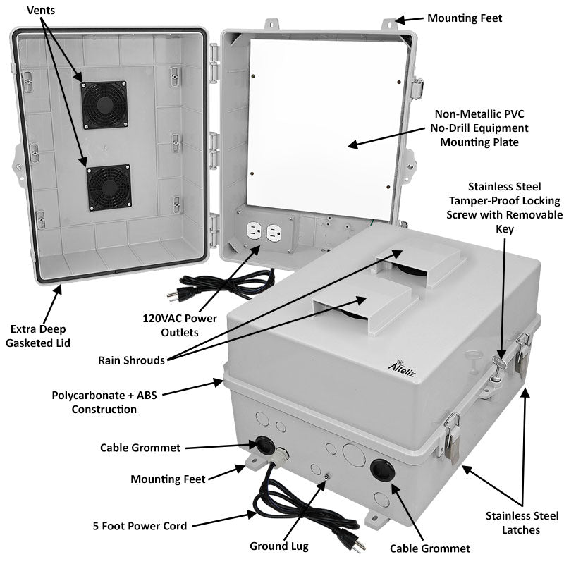 Altelix 17x14x9 Polycarbonate + ABS Vented RF Transparent Outdoor WiFi Enclosure with No-Drill PVC Equipment Mounting Plate, 120 VAC Outlets & Power Cord - 0