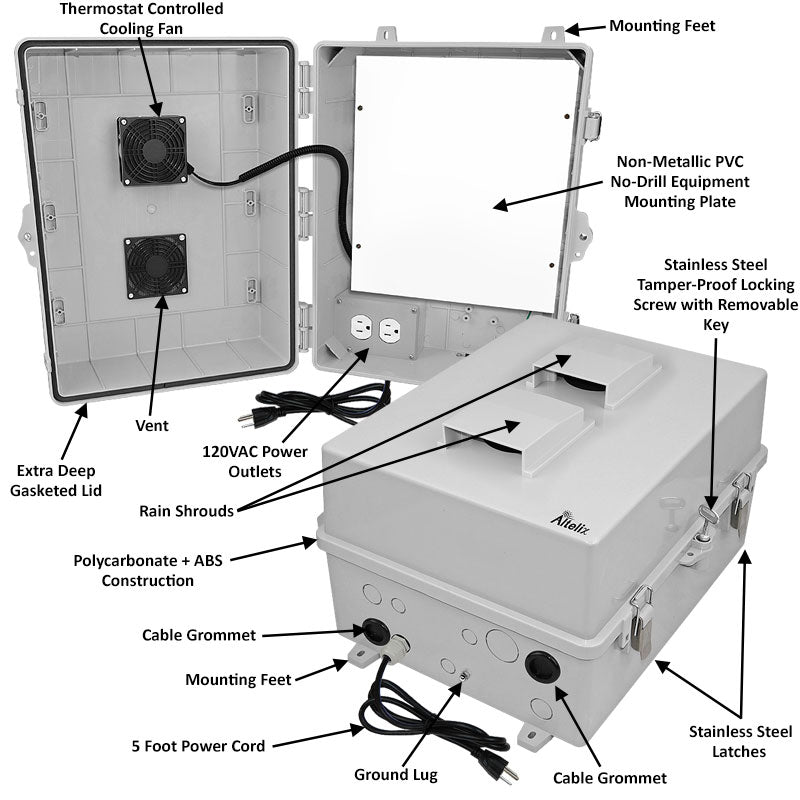 Altelix 17x14x9 Polycarbonate + ABS Vented RF Transparent Outdoor WiFi Enclosure with No-Drill PVC Equipment Mounting Plate, Cooling Fan, 120 VAC Outlets & Power Cord - 0