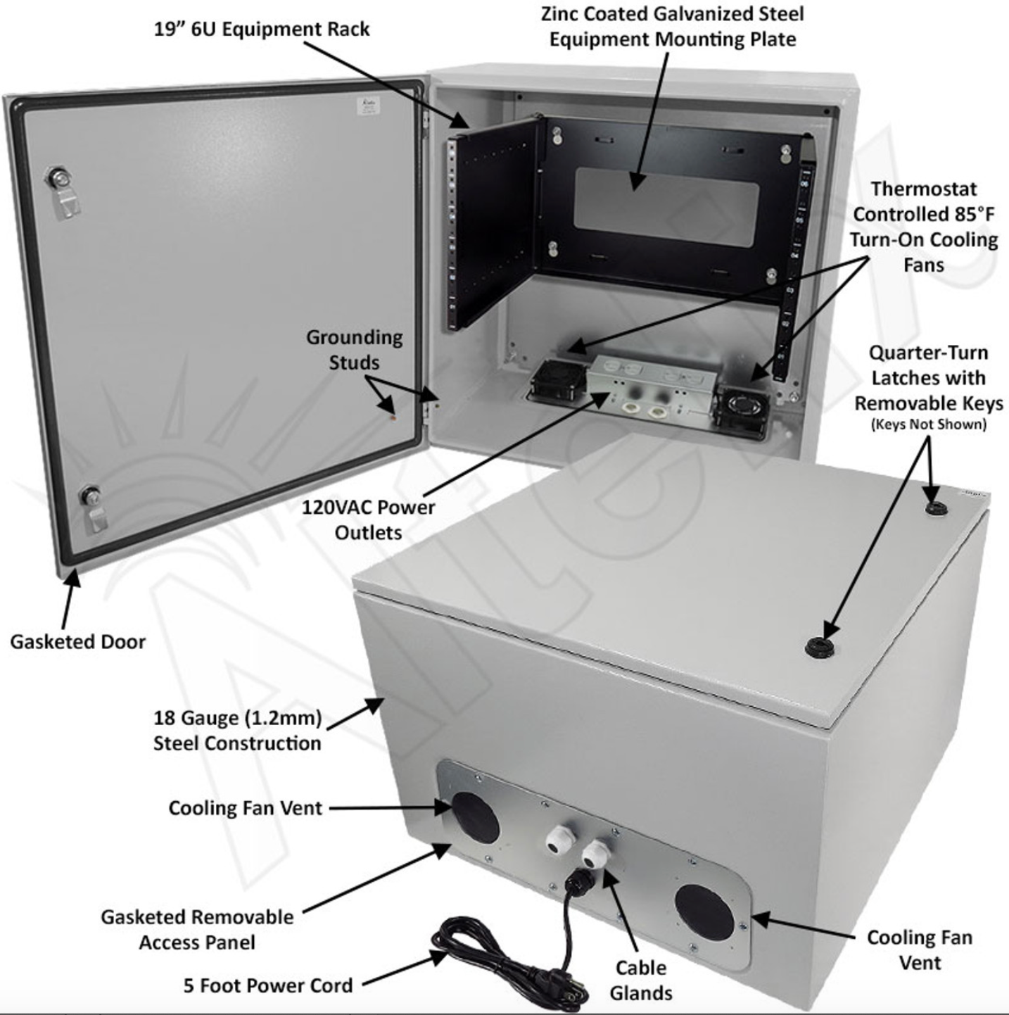 Altelix 24x24x16 19" Wide 6U Rack Steel Weatherproof NEMA Enclosure with Dual 120 VAC Duplex Outlets, Power Cord & 85°F Turn-On Cooling Fans - 0