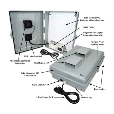 Altelix 17x14x6 Polycarbonate + ABS Vented RF Transparent Outdoor WiFi Enclosure with No-Drill PVC Equipment Mounting Plate, 120 VAC Outlets, Power Cord & Cooling Fan with Digital Temperature Controller - 0