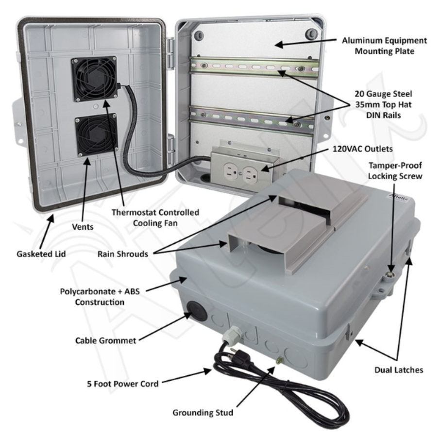 Altelix 14x11x5 Vented DIN Rail Polycarbonate + ABS Weatherproof NEMA Enclosure with Cooling Fan, 120 VAC Outlets & Power Cord