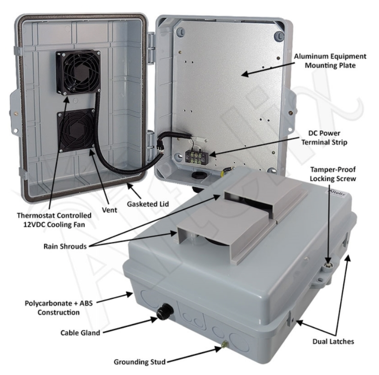 Altelix 14x11x5 Vented Polycarbonate + ABS Weatherproof NEMA Enclosure with 12 VDC Cooling Fan - 0