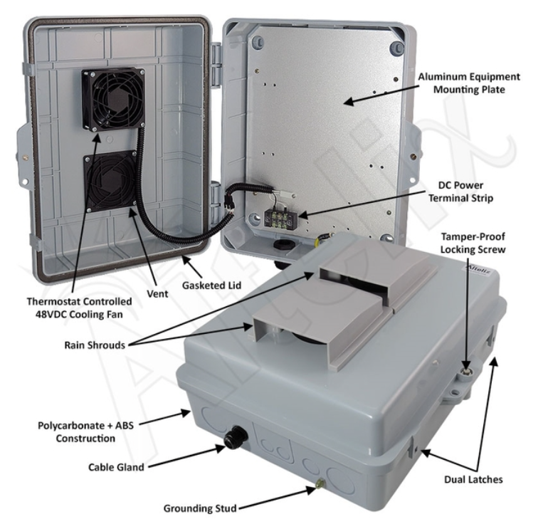 Altelix 14x11x5 Vented Polycarbonate + ABS Weatherproof NEMA Enclosure with 48 VDC Cooling Fan - 0
