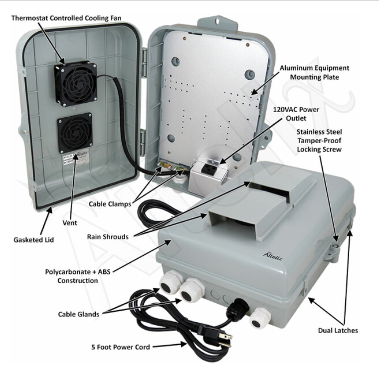 Altelix 15x10x5 Polycarbonate + ABS Vented Weatherproof Enclosure with Cooling Fan, 120 VAC Outlet & Power Cord