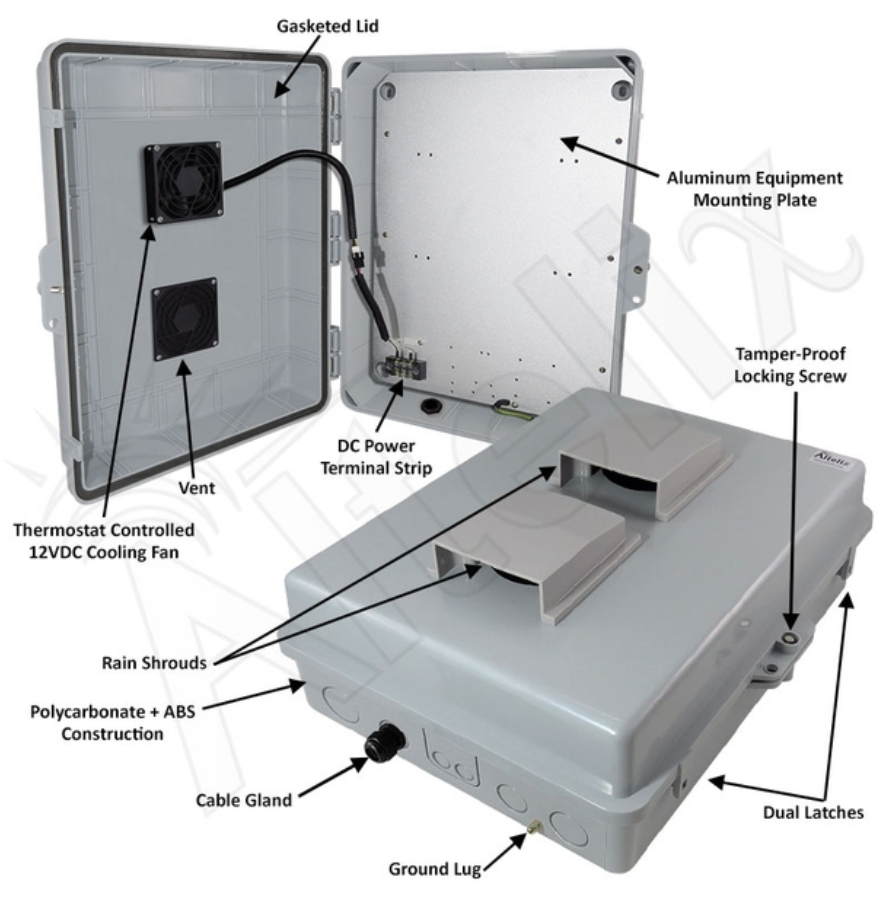 Altelix 17x14x6 Vented Polycarbonate + ABS Weatherproof NEMA Enclosure with 12 VDC Cooling Fan - 0