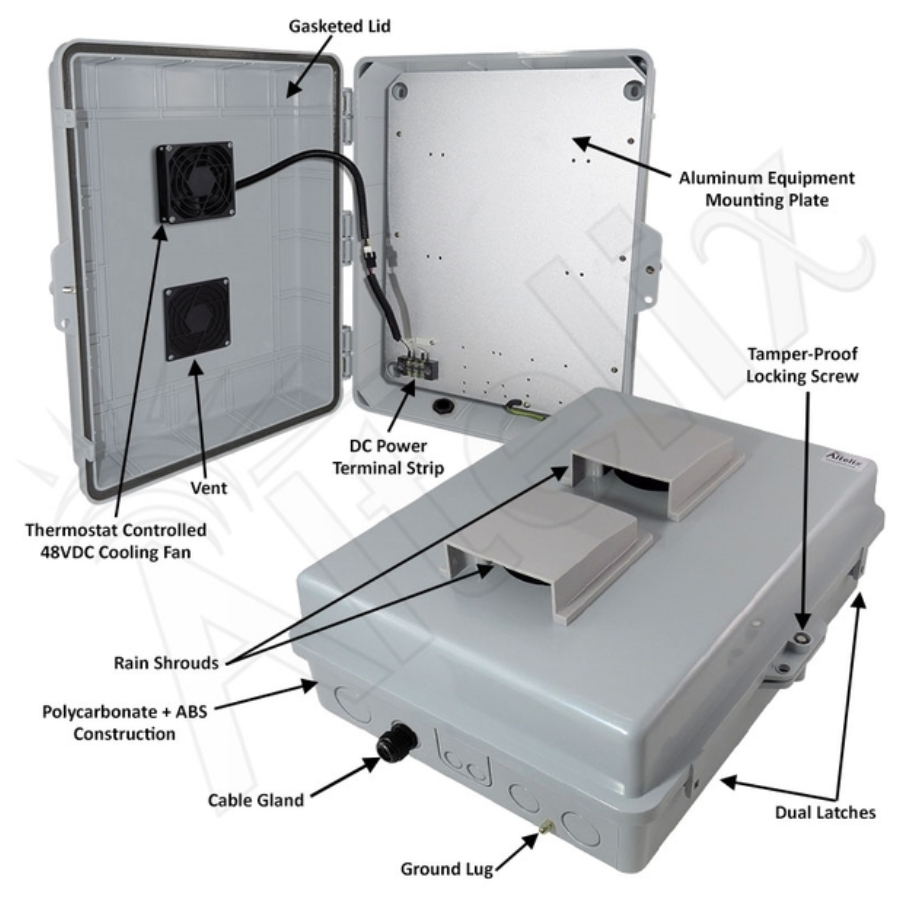 Altelix 17x14x6 Vented Polycarbonate + ABS Weatherproof NEMA Enclosure with 48 VDC Cooling Fan - 0